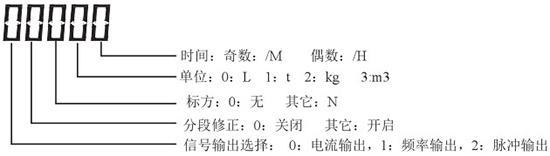 液蜡流量计显示说明图一