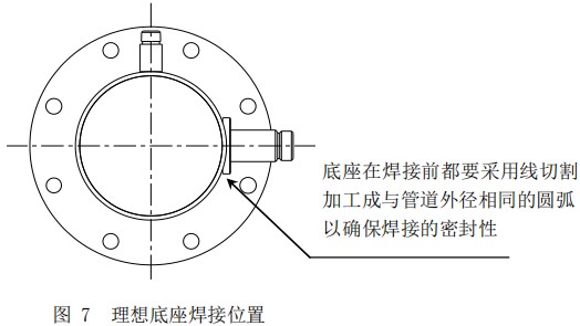 管道式热式气体质量流量计底座安装位置图
