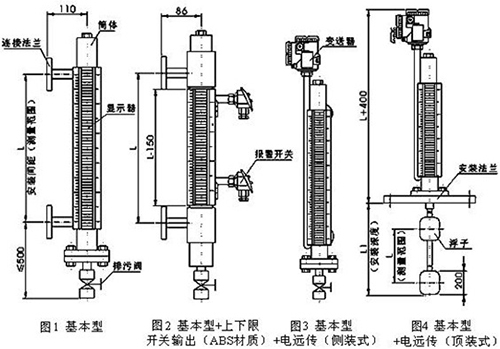 磁翻板液位计结构特点图