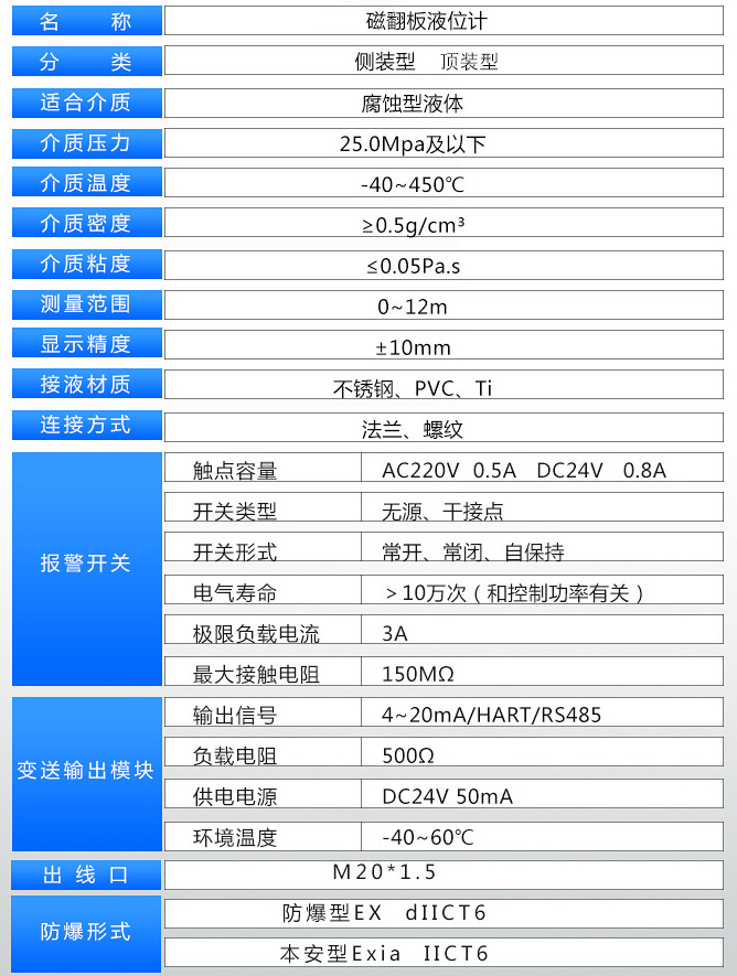 磁翻板液位计技术参数表