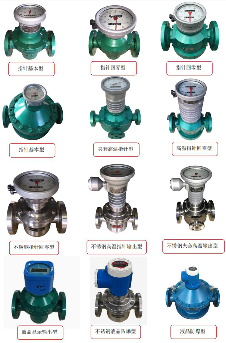 油流量计产品分类图