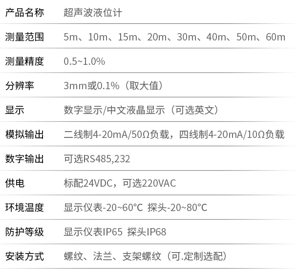 超声波液位计技术参数表