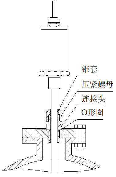 磁致伸缩式液位计活动接头安装图