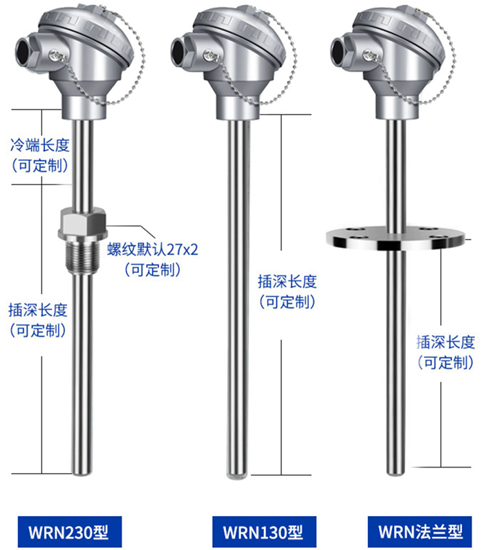 锅炉用热电偶安装方式分类图
