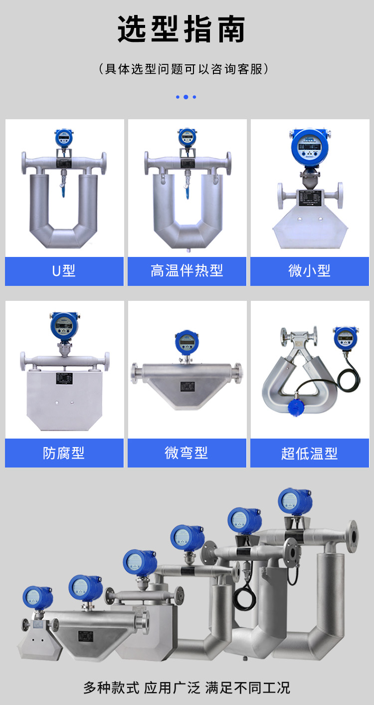 液氨质量流量计产品分类图