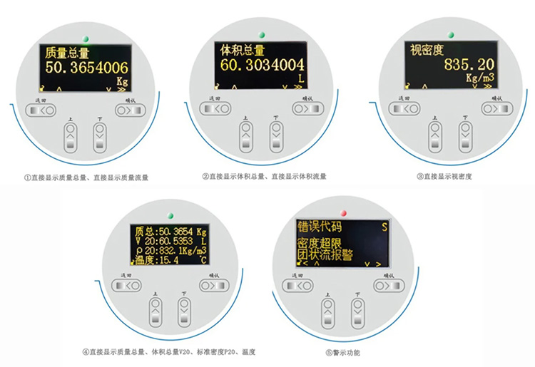 液氨质量流量计液晶显示