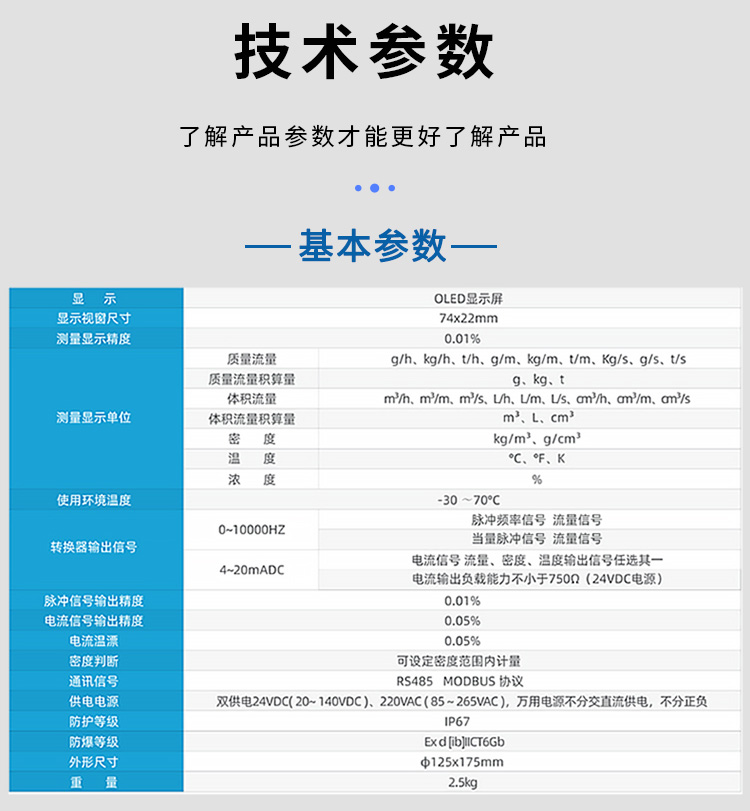液氨质量流量计技术参数