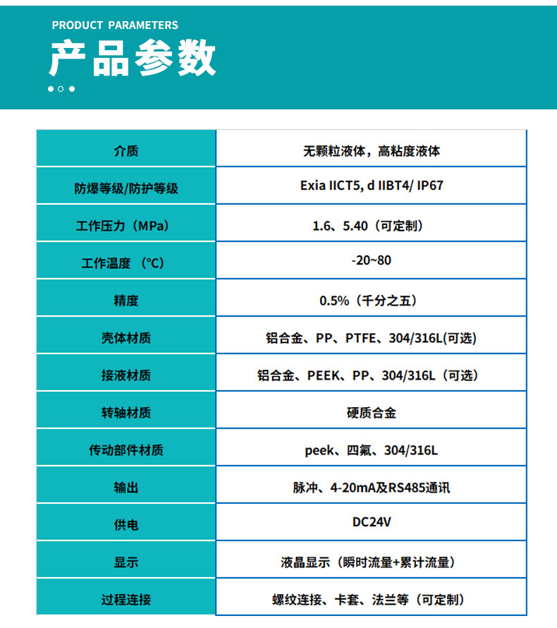 高温圆齿轮流量计基本参数表
