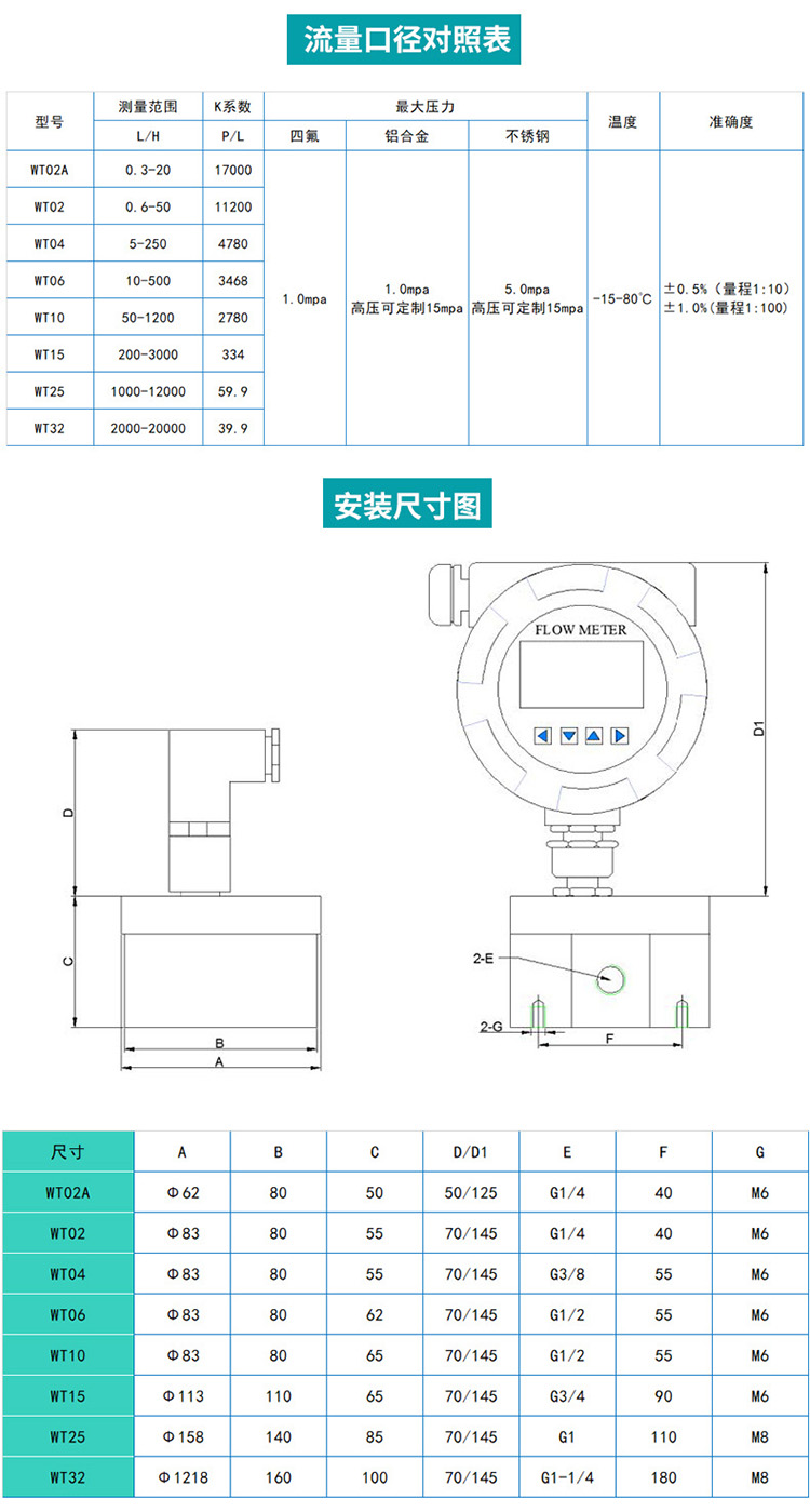 高温圆齿轮流量计尺寸图