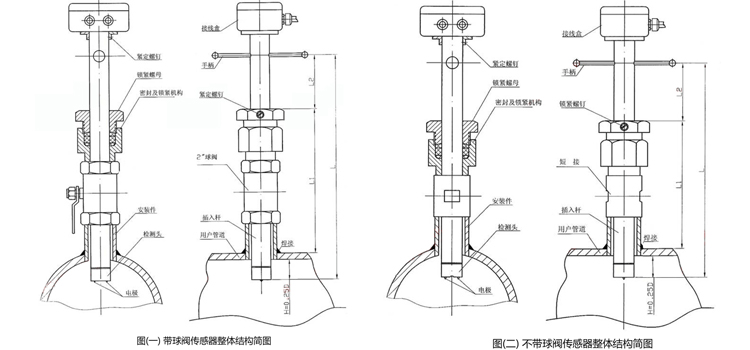 插入式电磁流量计结构图