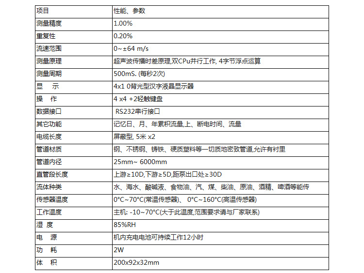 便携式超声波流量计技术参数