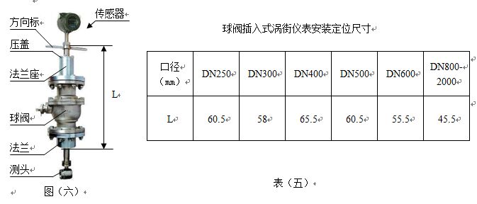 插入式工业蒸汽流量计外形尺寸