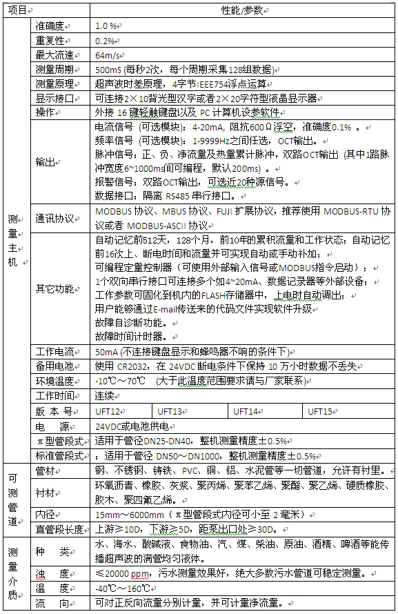 电池供电超声波流量计选型对照表