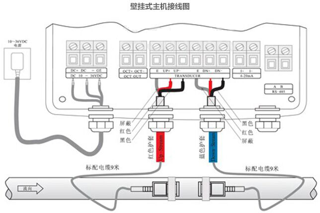 卡箍式超声波流量计接线方法图
