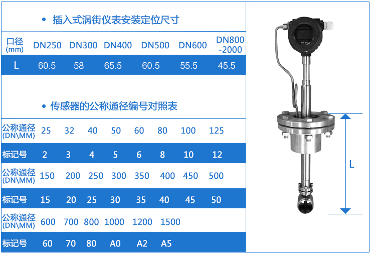 插入式分体式涡街流量计外形尺寸图