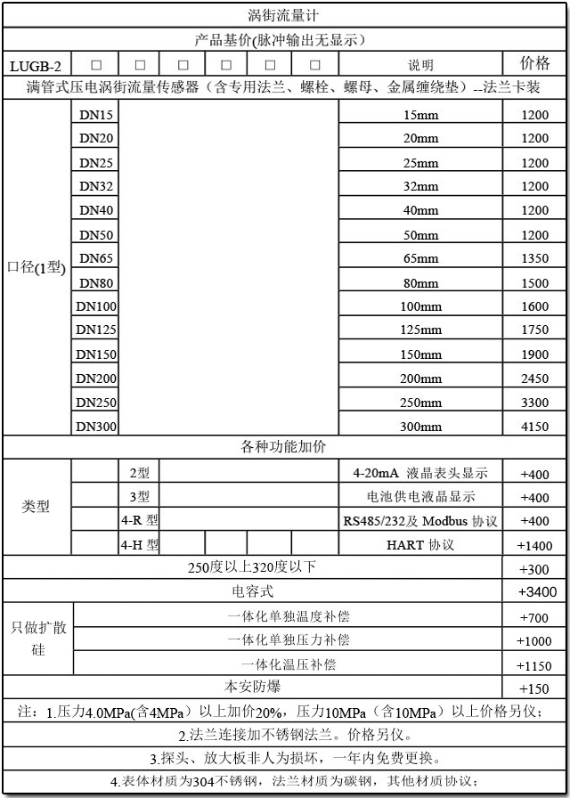 分体式涡街流量计选型参照表