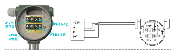 dn100涡街流量计RS485信号输出图