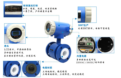 dn100污水流量计结构图