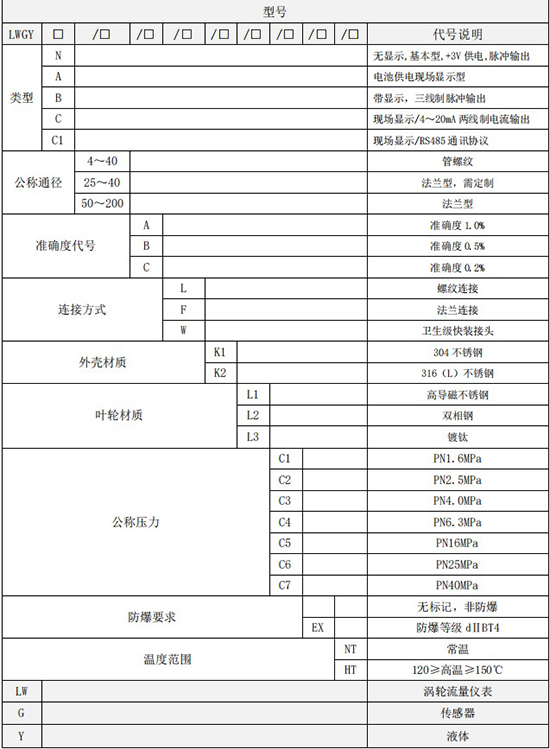 纯水流量计规格型号选型表