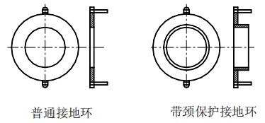 dn40污水流量计接地环选择图