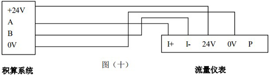蒸汽涡街流量计工作原理图RS-485接线图