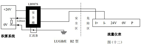 蒸汽涡街流量计工作原理图防爆接线图二