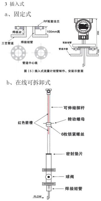 靶式液体流量计插入式安装示意图